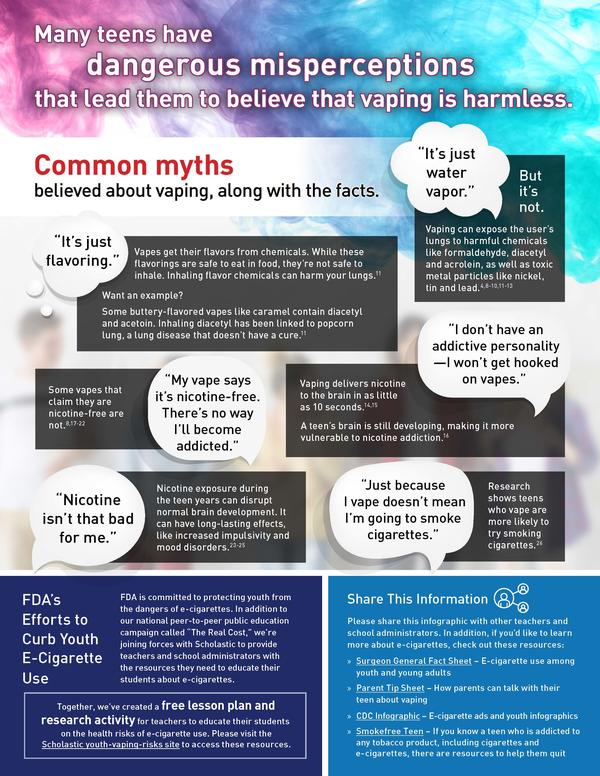 Vaping Infographic for High School Students Page 2